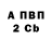 A PVP крисы CK GONYO MUSIC